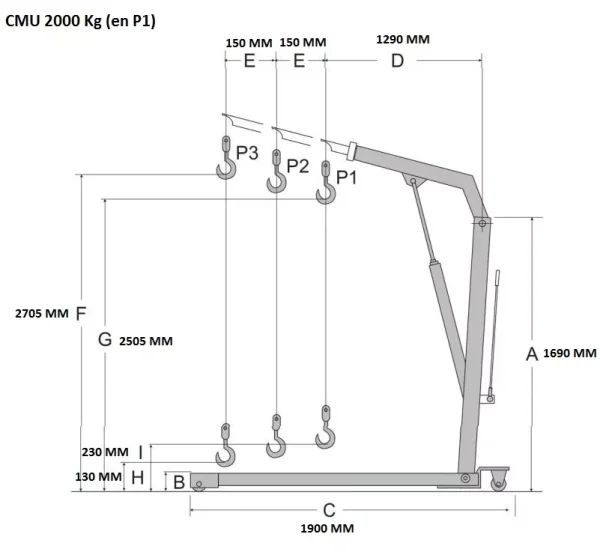 Grue mobile d’atelier pliante – 500 kg à 2 tonnes – Image 5