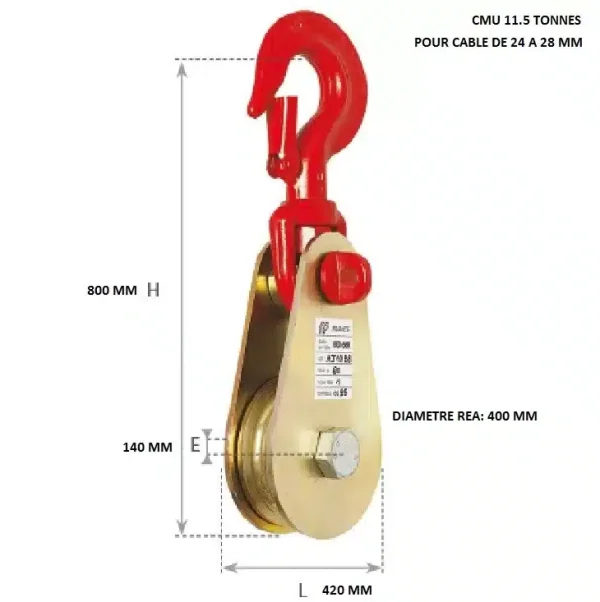 Poulie de traction ou de renvoi pour câble acier – Image 12