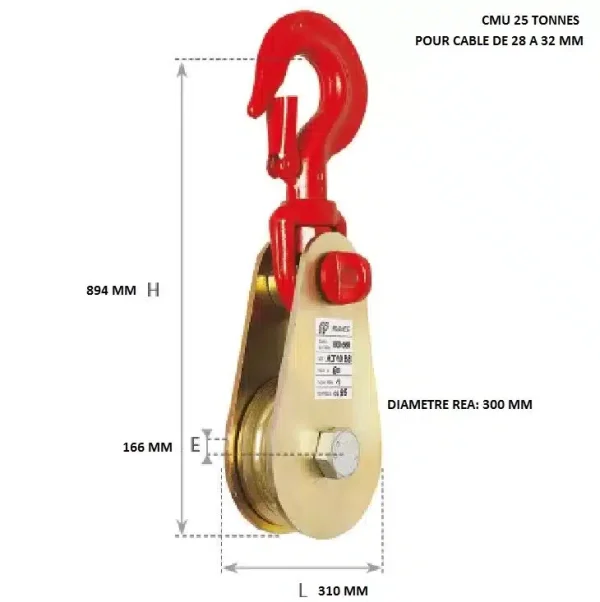 Poulie de traction ou de renvoi pour câble acier – Image 17