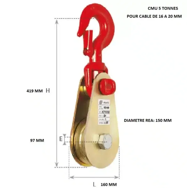 Poulie de traction ou de renvoi pour câble acier – Image 6