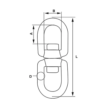 Émerillon acier inoxydable – liaison rotative inox pour chaîne et cordage – Image 2