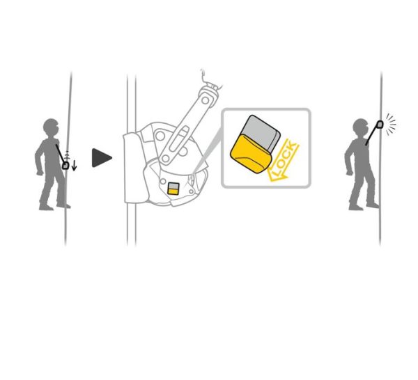 Antichute mobile ASAP® LOCK – Image 3