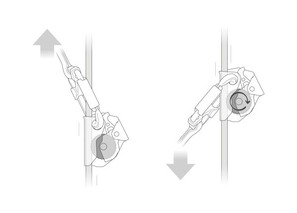 Antichute mobile ASAP pour Corde 10 à 13 mm – Image 2