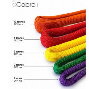Élingue ronde COBRA – levage textile | CMU 1t à 10t